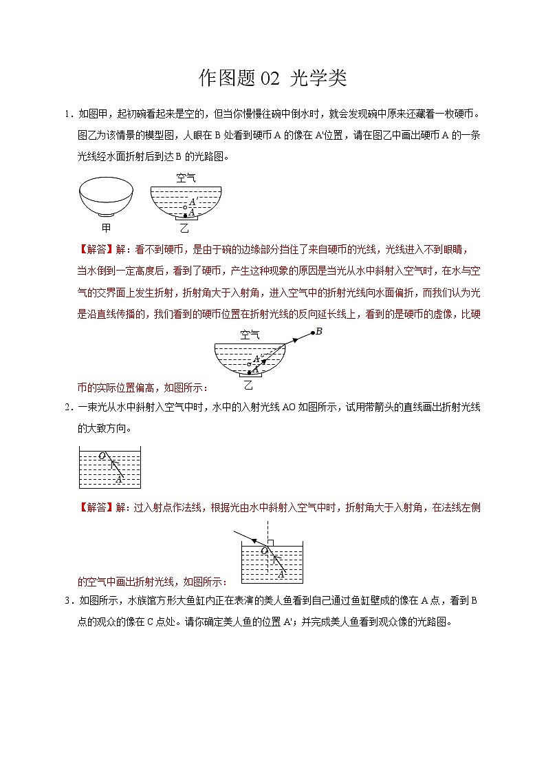中考物理二轮复习题型专项复习作图题02 光学类（含解析）第1页