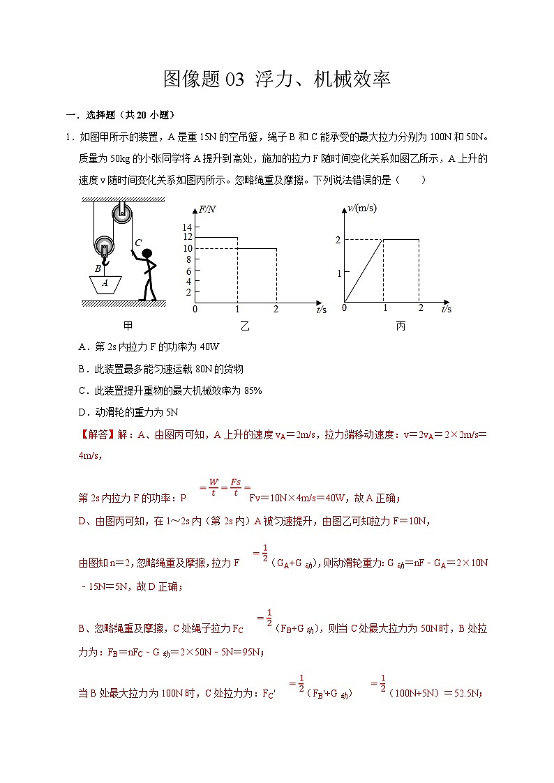 中考物理二轮复习题型专项复习图像题03 浮力、机械效率（含解析）第1页