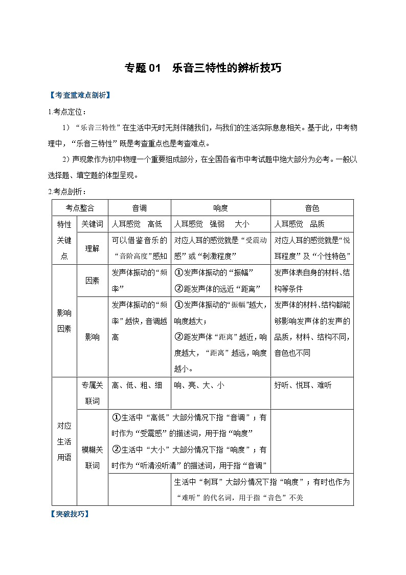 中考物理二轮复习难点剖析+真题汇编专题01  乐音三特性的辨析技巧（含解析）第1页