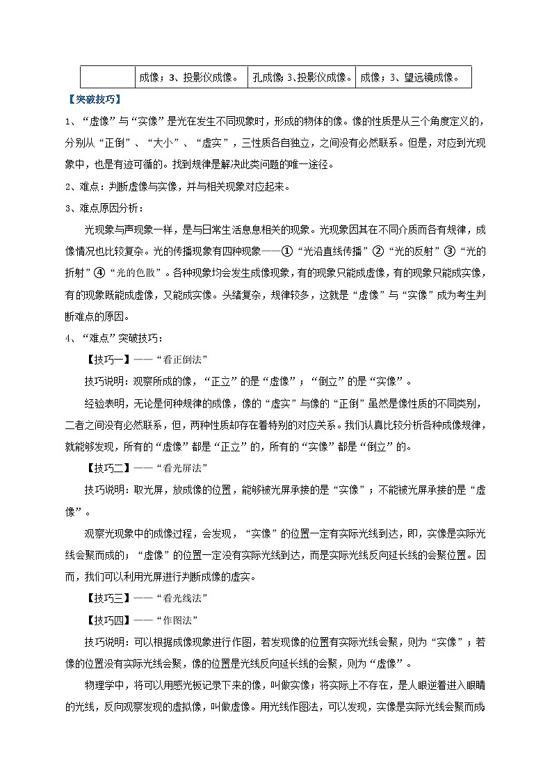 中考物理二轮复习难点剖析+真题汇编专题03  实像与虚像的辨析技巧（含解析）第2页