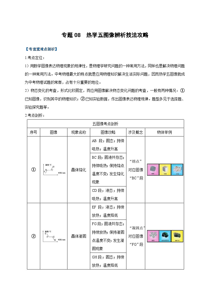 中考物理二轮复习难点剖析+真题汇编专题08  热学五图像辨析技法攻略（含解析）第1页