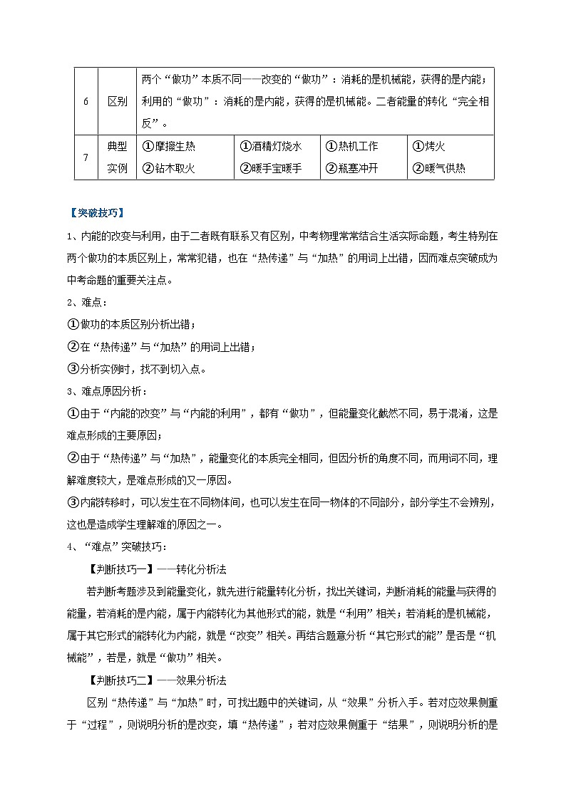 中考物理二轮复习难点剖析+真题汇编专题10  内能的改变与利用辨析（含解析）第2页