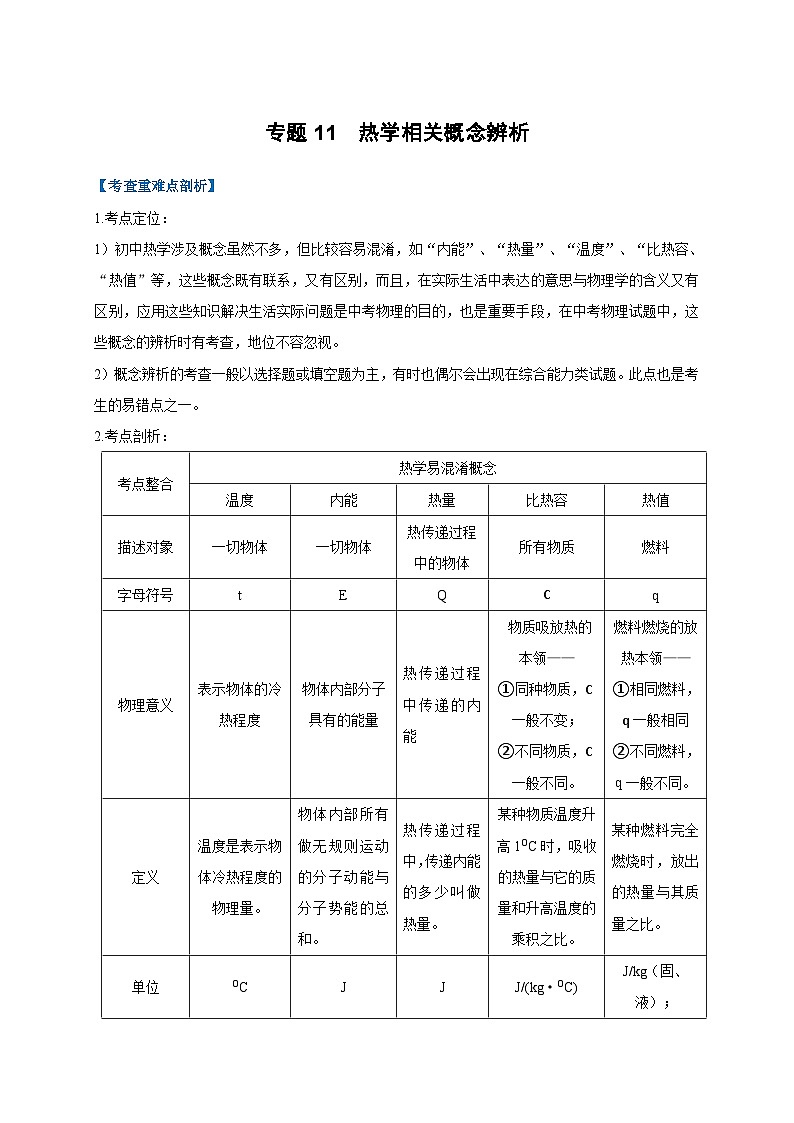 中考物理二轮复习难点剖析+真题汇编专题11  热学相关概念辨析（含解析）第1页