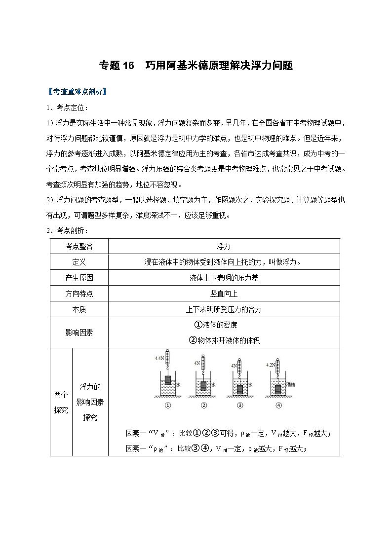 中考物理二轮复习难点剖析+真题汇编专题16  巧用阿基米德原理解决浮力问题（含解析）第1页