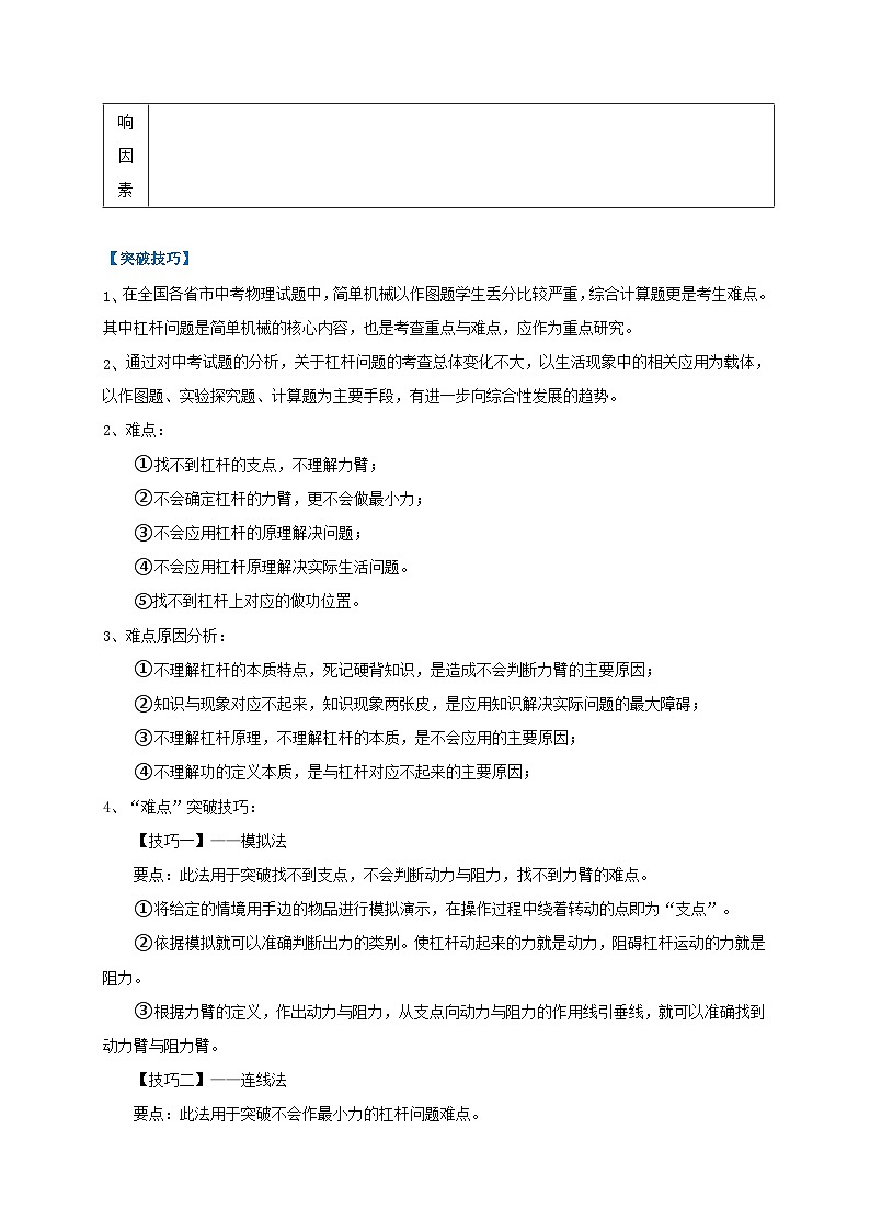 中考物理二轮复习难点剖析+真题汇编专题19  杠杆问题攻略（含解析）第2页