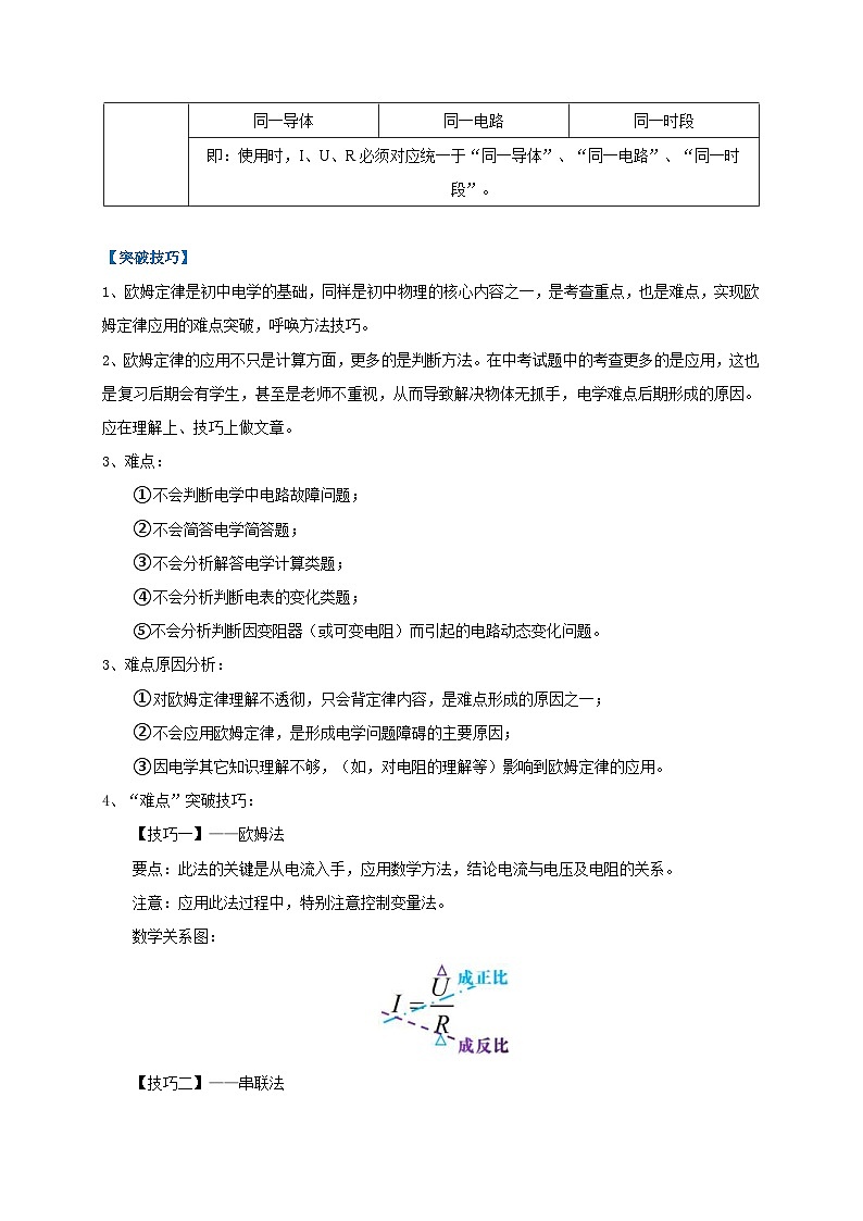 中考物理二轮复习难点剖析+真题汇编专题20  欧姆定律的妙用攻略（含解析）第2页