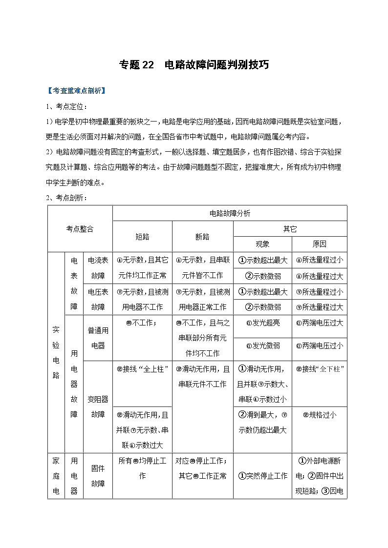 中考物理二轮复习难点剖析+真题汇编专题22  电路故障问题判别技巧（含解析）第1页