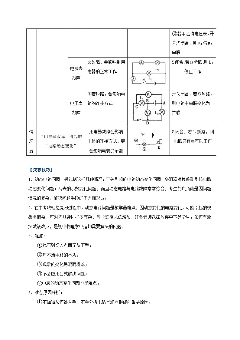 中考物理二轮复习难点剖析+真题汇编专题23  动态电路问题攻略（含解析）第2页