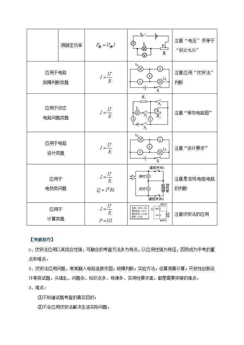 中考物理二轮复习难点剖析+真题汇编专题24  伏安法应用攻略（含解析）第2页
