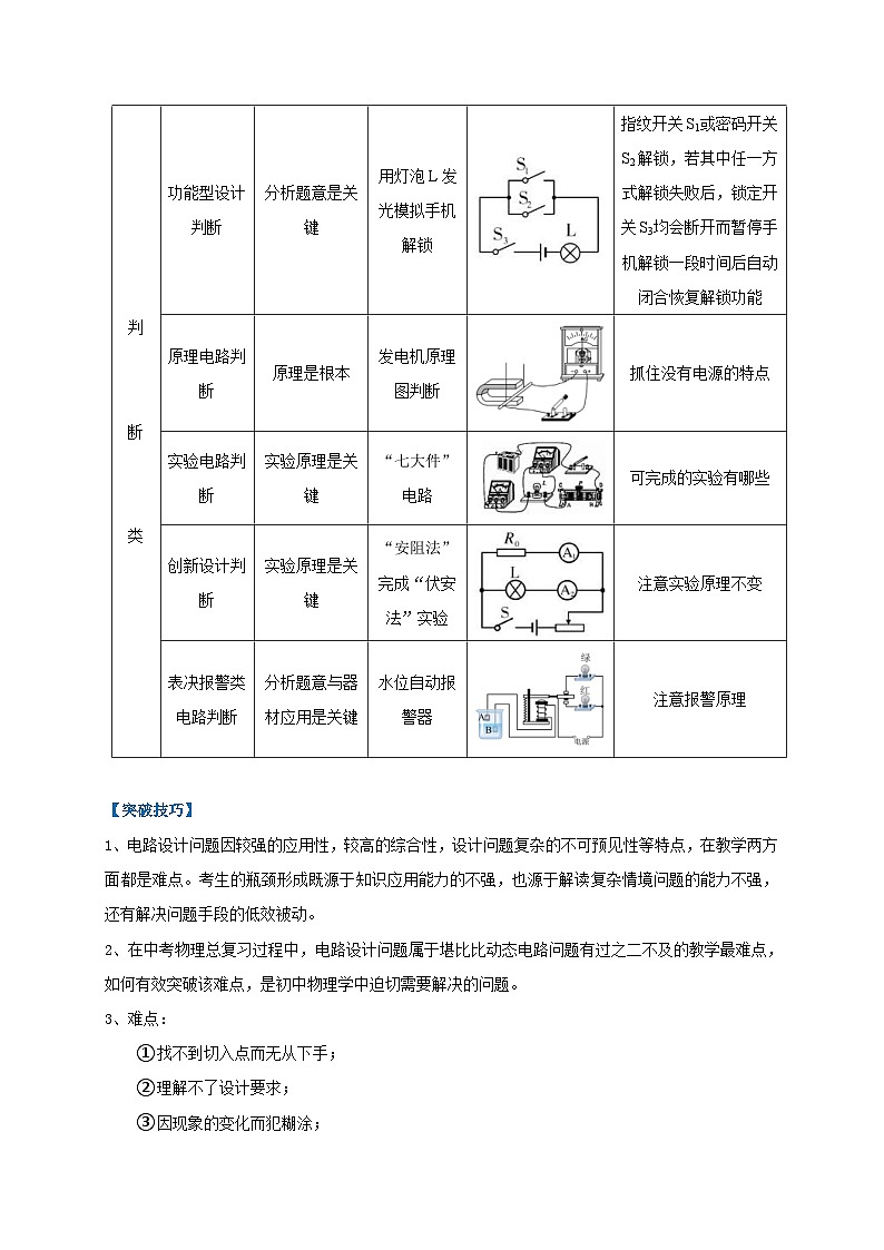 中考物理二轮复习难点剖析+真题汇编专题25 电路设计问题攻略（含解析）第2页