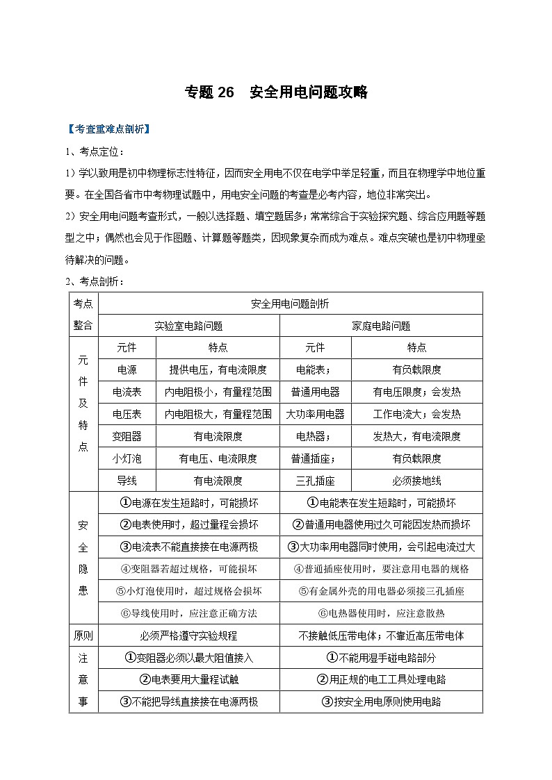 中考物理二轮复习难点剖析+真题汇编专题26  安全用电问题攻略（含解析）第1页