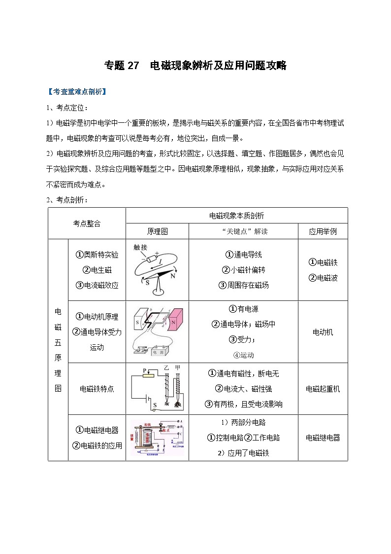 中考物理二轮复习难点剖析+真题汇编专题27  电磁现象问题辨析及应用攻略（含解析）第1页