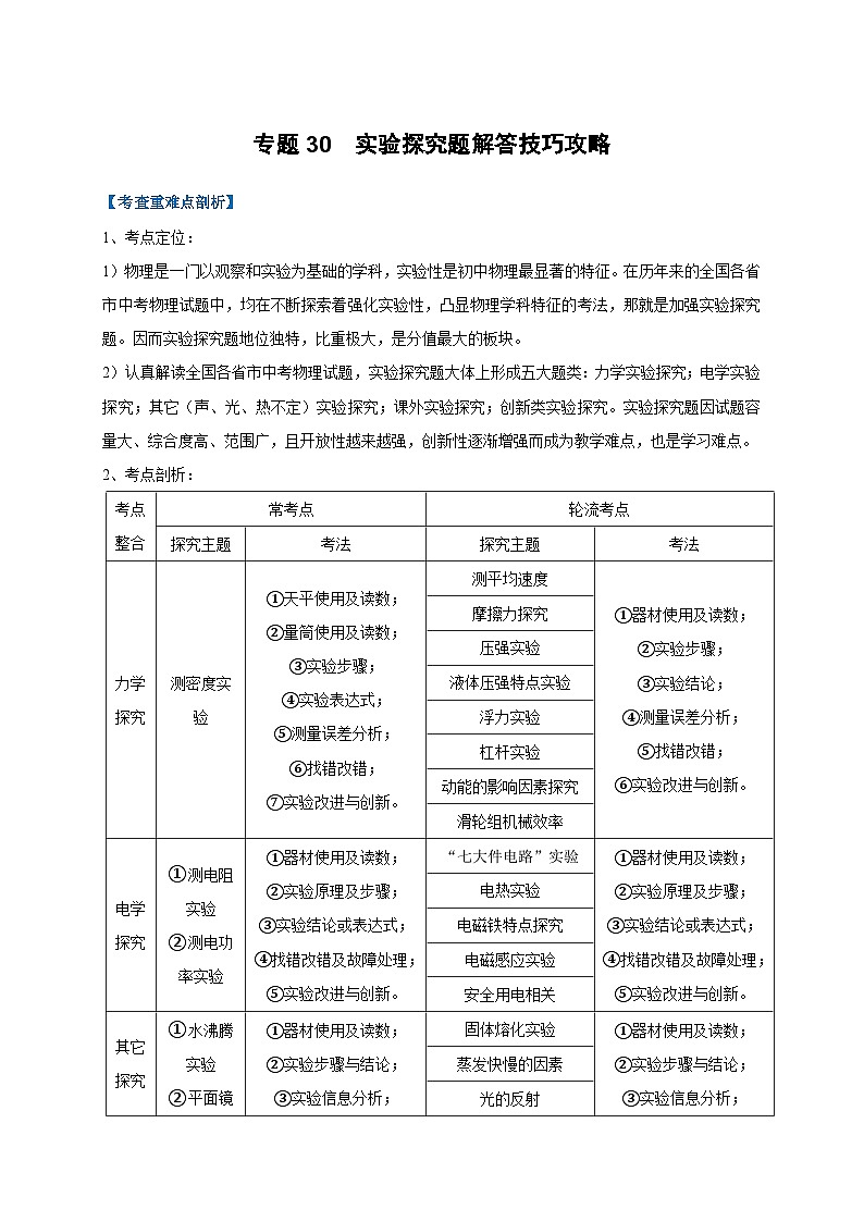 中考物理二轮复习难点剖析+真题汇编专题30  实验探究题解答技巧攻略（含解析）第1页