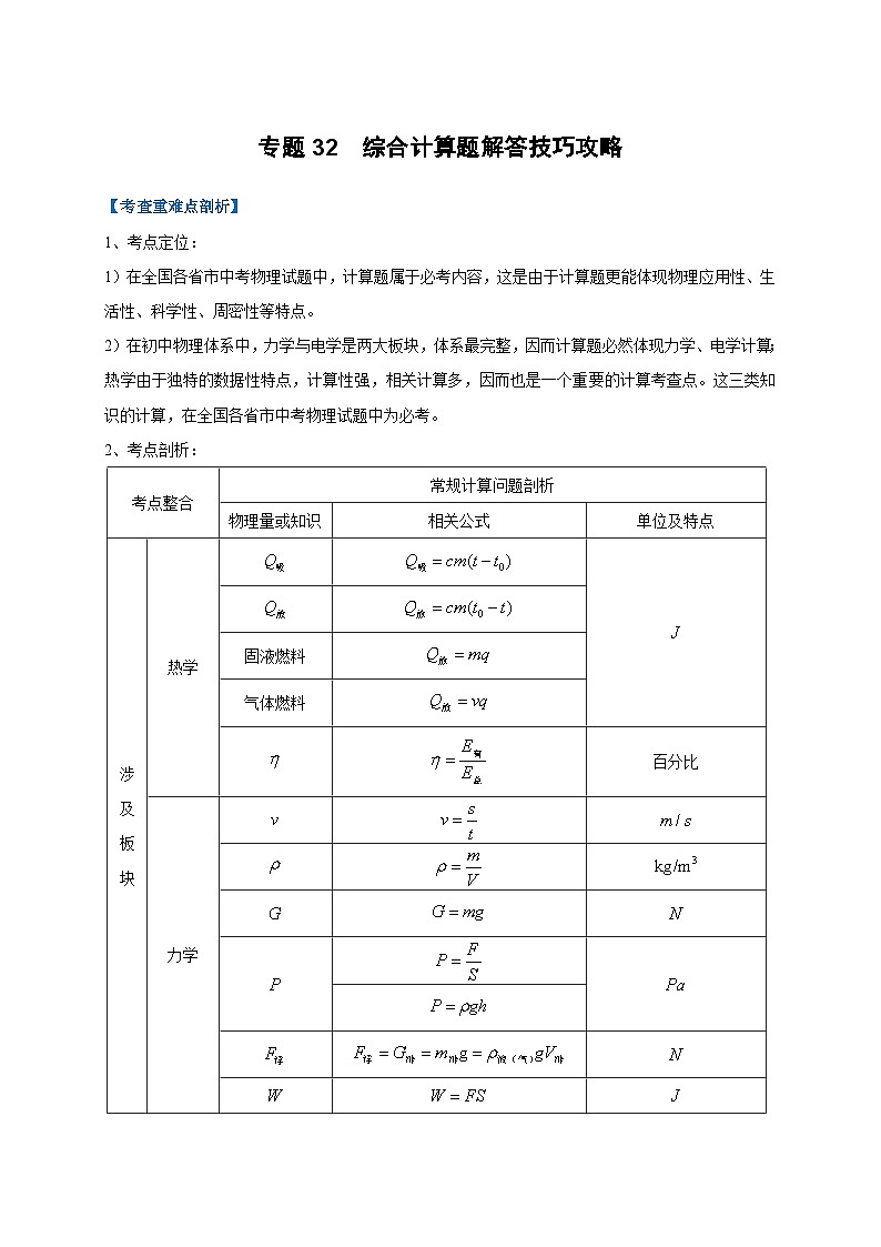 中考物理二轮复习难点剖析+真题汇编专题32  综合计算题解答技巧攻略（含解析）第1页