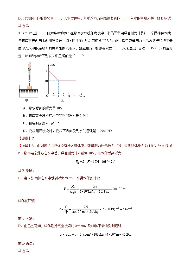 （21-23）三年中考物理真题分项汇编专题10  浮力  10.1浮力（含解析）第2页