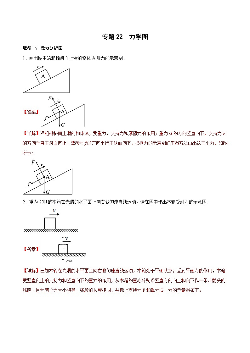 中考物理二轮培优训练专题22 力学图（含解析）01