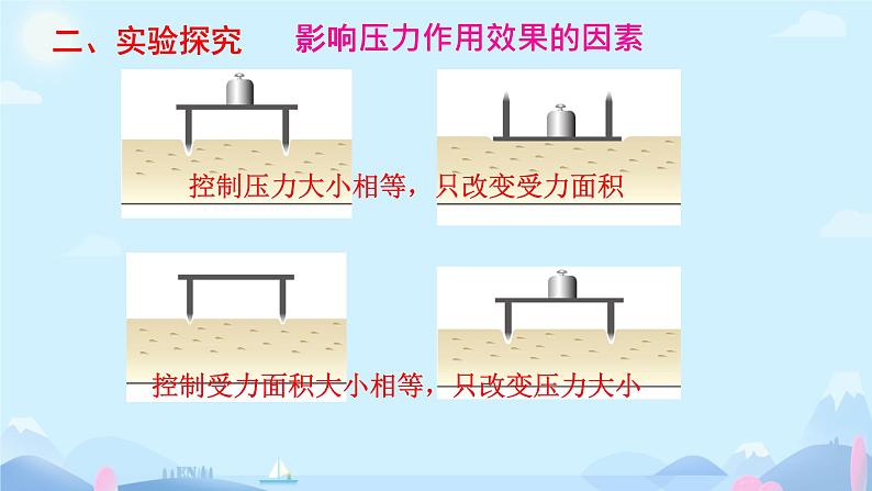 第九章  压强 复习课 课件 初中物理教科版八年级下册04