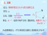 第九章  压强 复习课 课件 初中物理教科版八年级下册