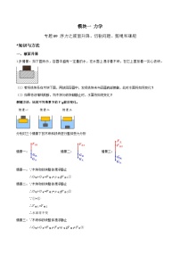 中考物理二轮复习针对性训练专题 浮力之液面升降、切割问题、剪绳和球船（含解析）