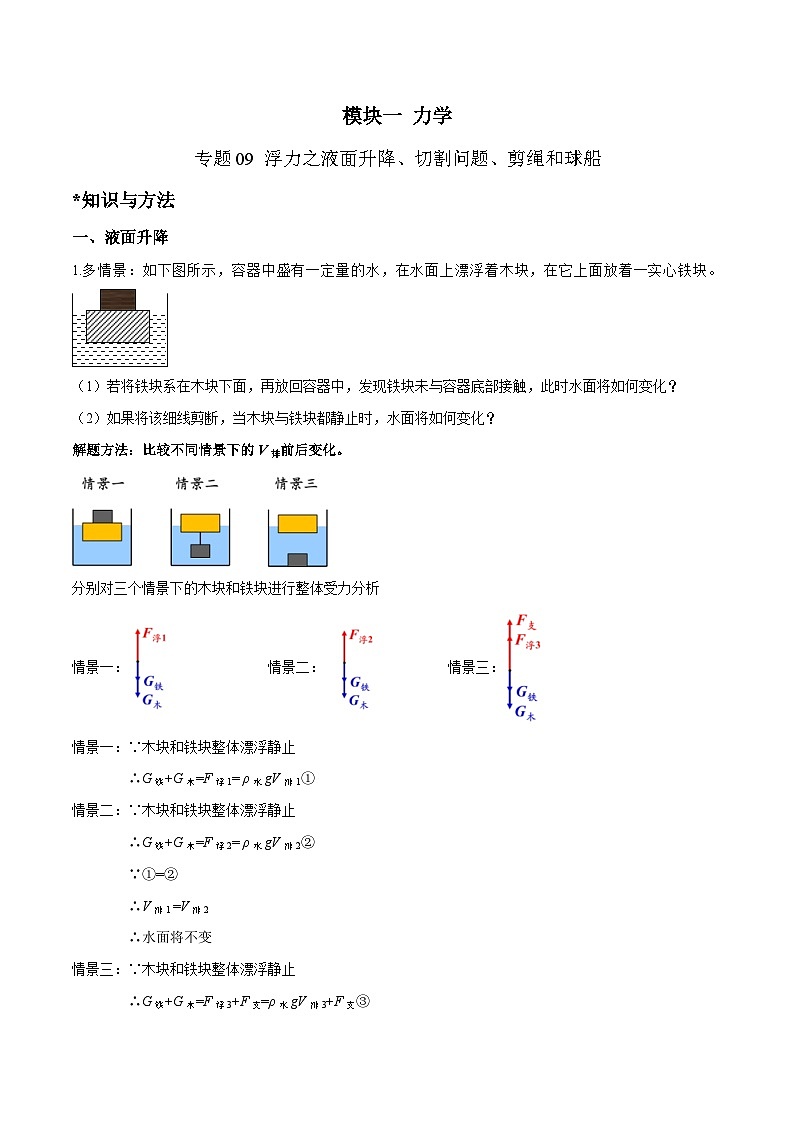 中考物理二轮复习针对性训练专题 浮力之液面升降、切割问题、剪绳和球船（含解析）第1页