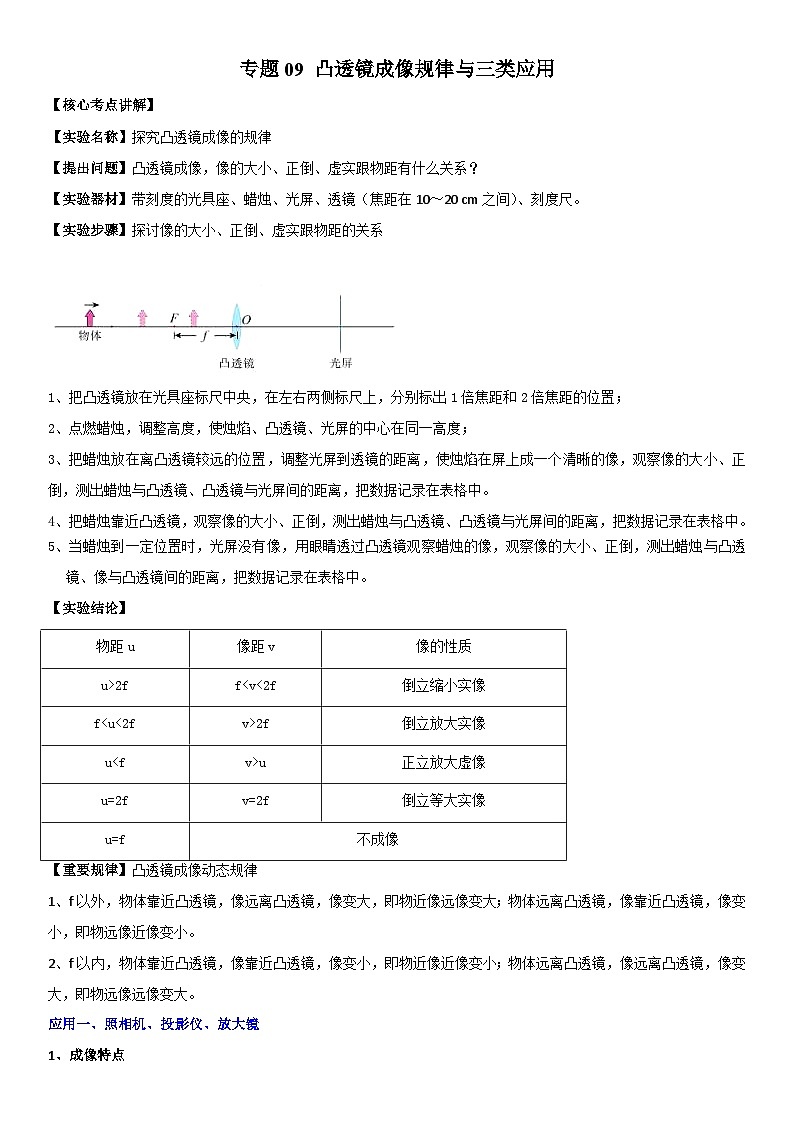 中考物理二轮复习核心考点讲解与必刷题型专题09 凸透镜成像规律与三类应用（含解析）第1页