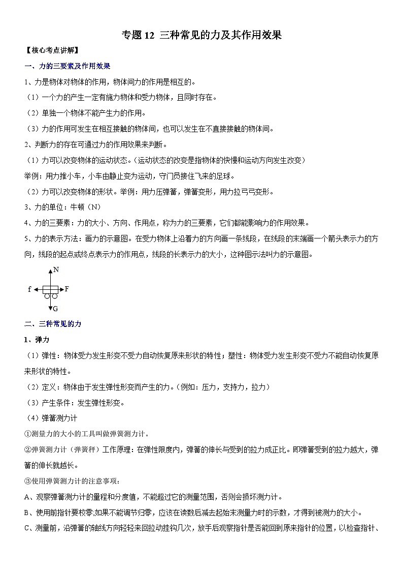 中考物理二轮复习核心考点讲解与必刷题型专题12 三种常见的力及其作用效果（含解析）第1页