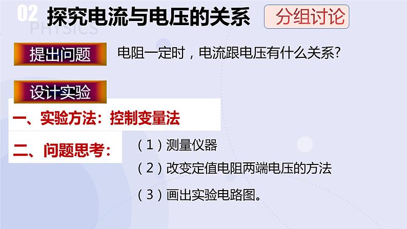 17.1电流与电压和电阻的关系 课件第4页