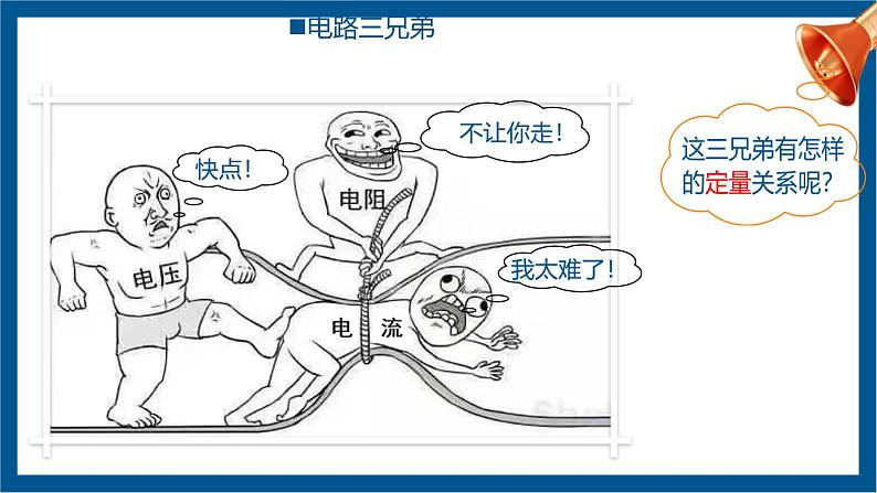 第1节 电流与电压和电阻的关系 课件第6页