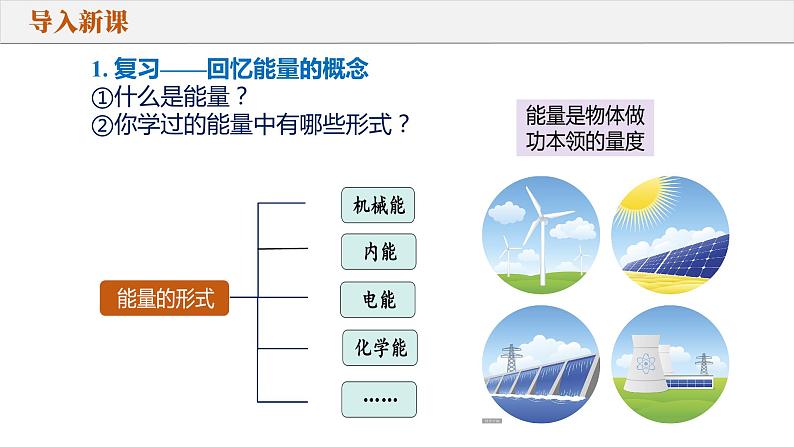第1节 能源 课件 初中物理人教版九年级全册02