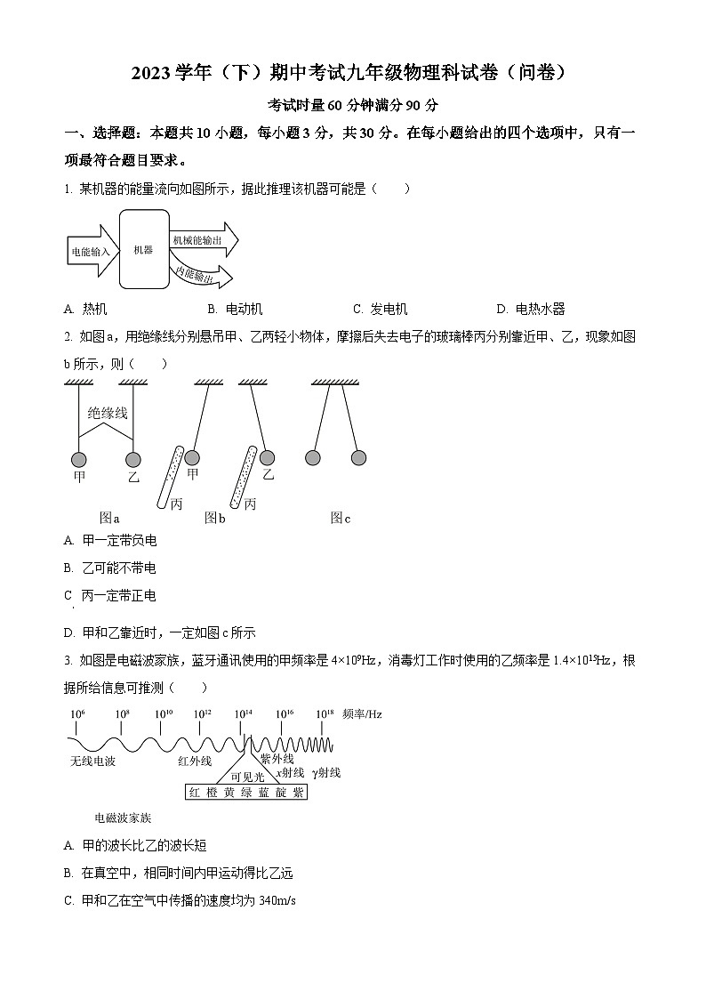 广东省广州市越秀区广州市第七中学2023-2024学年九年级下学期3月月考物理试题（原卷版+解析版）01