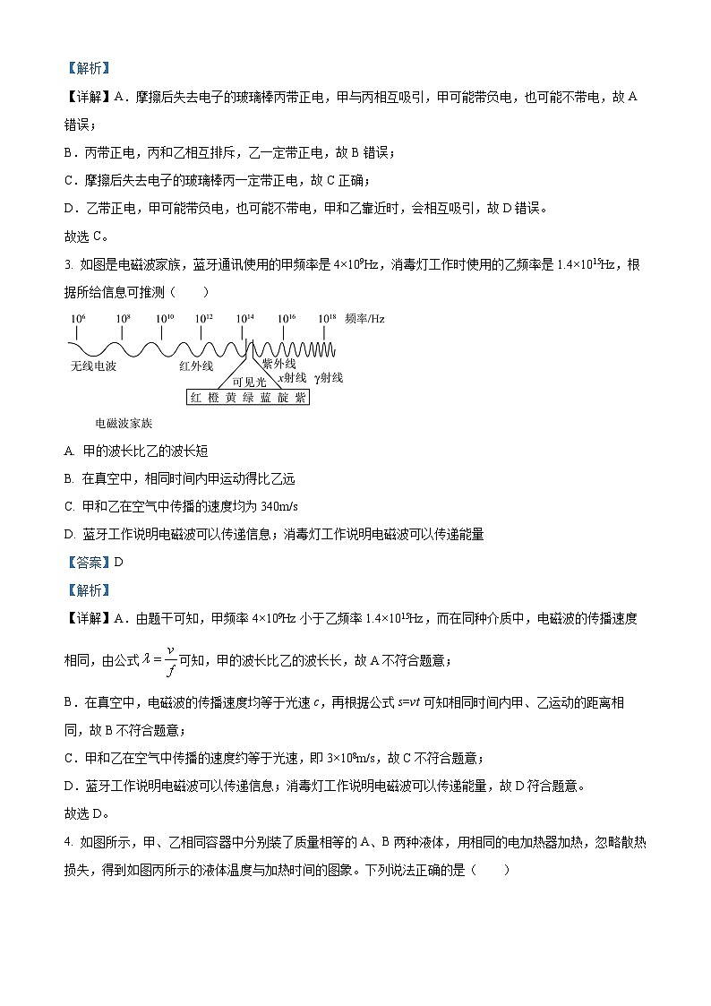 广东省广州市越秀区广州市第七中学2023-2024学年九年级下学期3月月考物理试题（原卷版+解析版）02