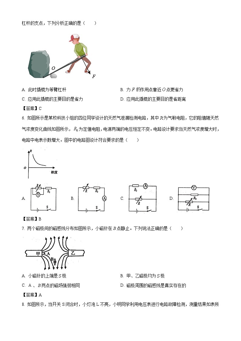 天津市河北区2023年中考一模物理试题02