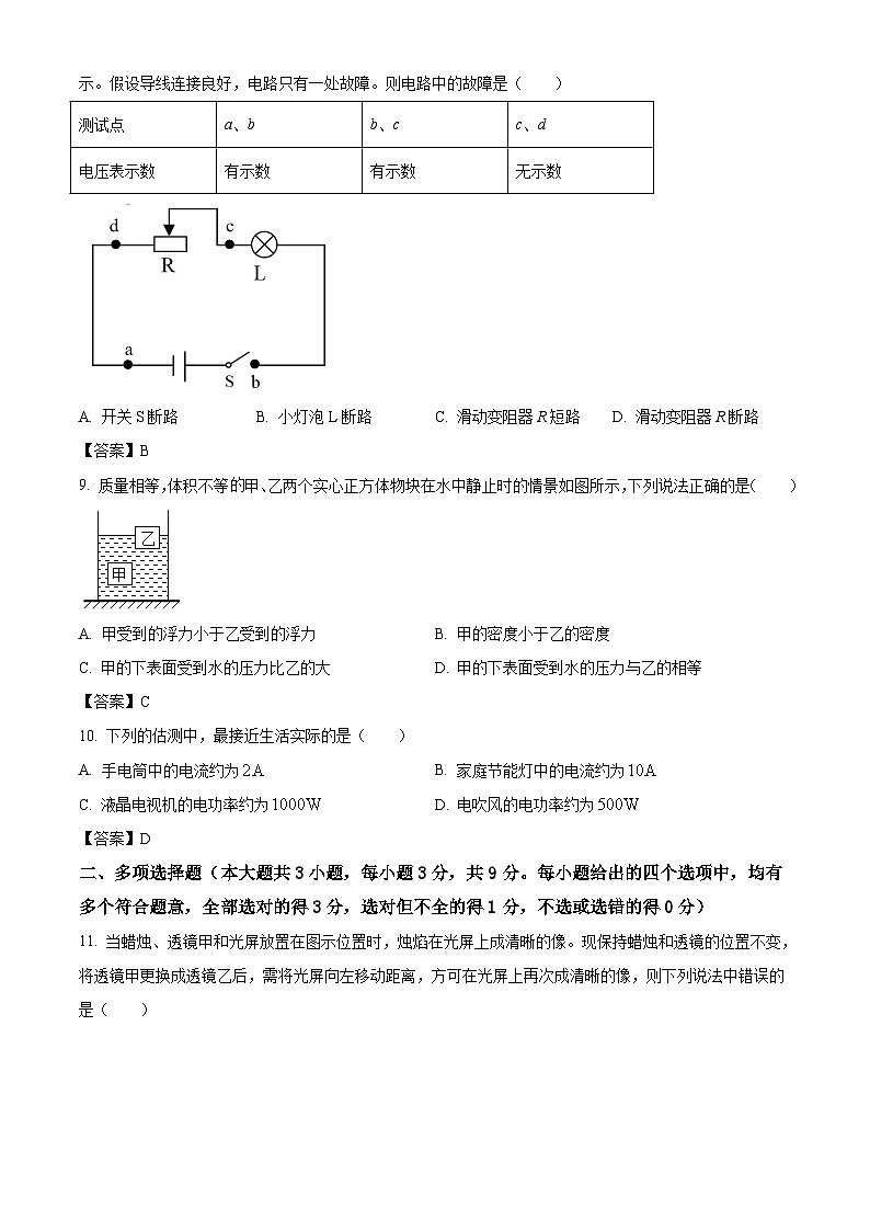 天津市河北区2023年中考一模物理试题03