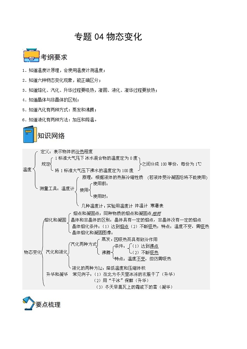 中考物理一轮重难点复习全攻略专题04  物态变化 （含解析）01