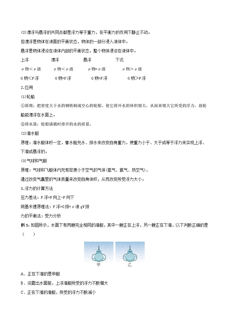 中考物理一轮重难点复习全攻略专题10 浮力（含解析）03