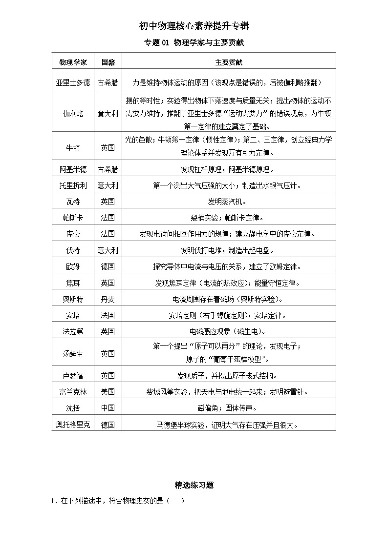 中考物理二轮复习核心素养提升专题01 物理学史与物理学家（精选练习）（含解析）01