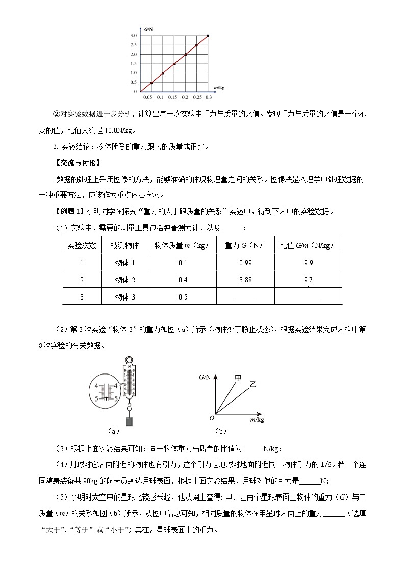 中考物理二轮复习核心素养提升专题08  物理探究实验（3）——运动和力中的4个探究实验练习 （含解析）第2页