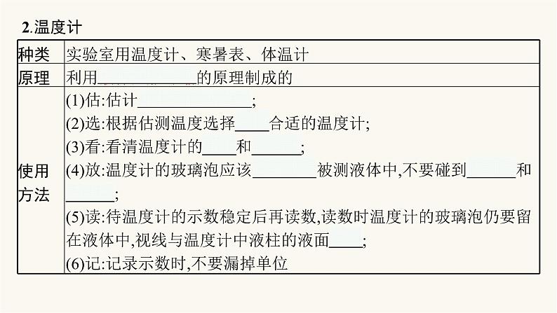 人教版物理中考复习第1单元第3课时物态变化课件第3页