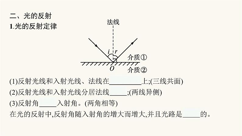 人教版物理中考复习第1单元第4课时光现象课件第4页