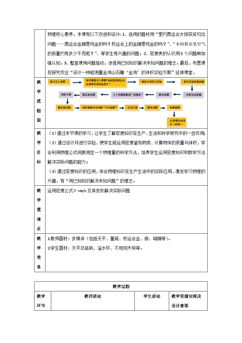 5.4 密度知识的应用 教案--沪科版物理八年级全一册第2页