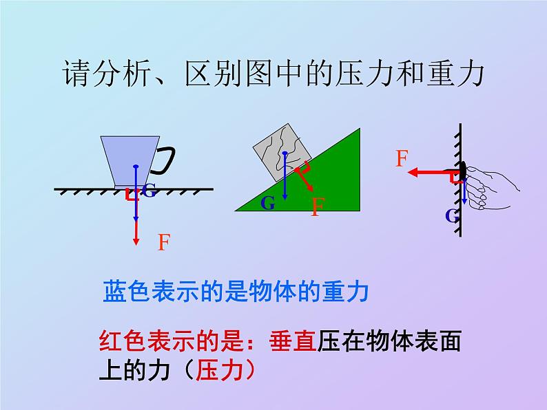 8.1 压强（课件）北师大版物理八年级下册第8页