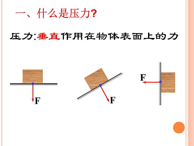 9.1 压强（课件）-人教版物理八年级下册第4页