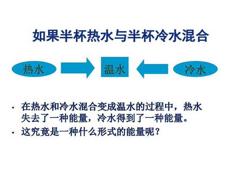 13.1 物体的内能（课件） 沪科版物理九年级全一册第2页