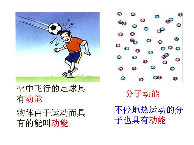 13.1 物体的内能（课件） 沪科版物理九年级全一册第4页