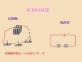 14.3 连接串联电路和并联电路（课件） 沪科版物理九年级全一册