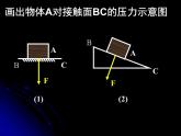 8.1 压力和压强（课件） 沪科版物理八年级全一册