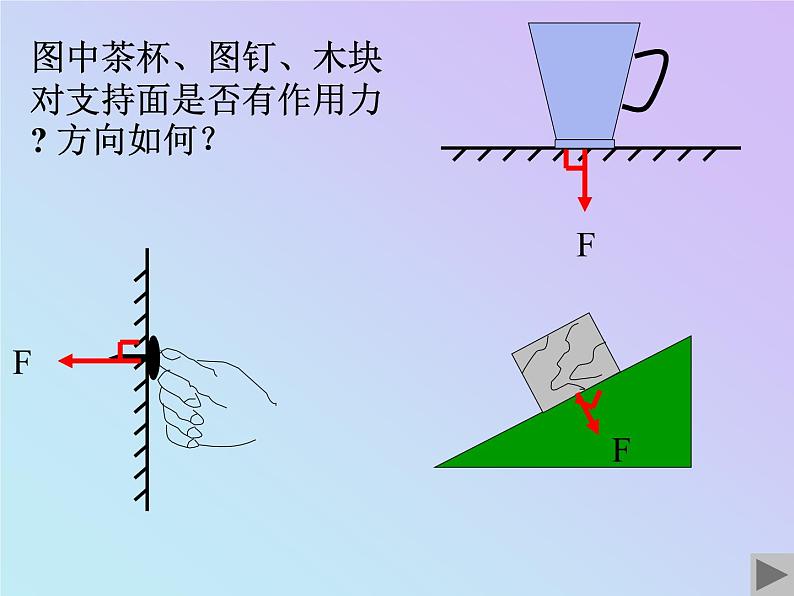 8.1 压力和压强（课件）-沪科版八年级物理全一册第4页