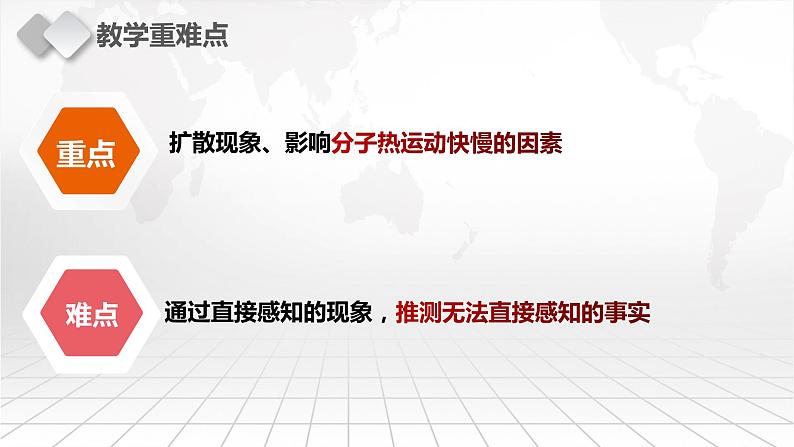 13.1分子热运动（说课）课件2023-2024学年人教版物理九年级全一册第6页