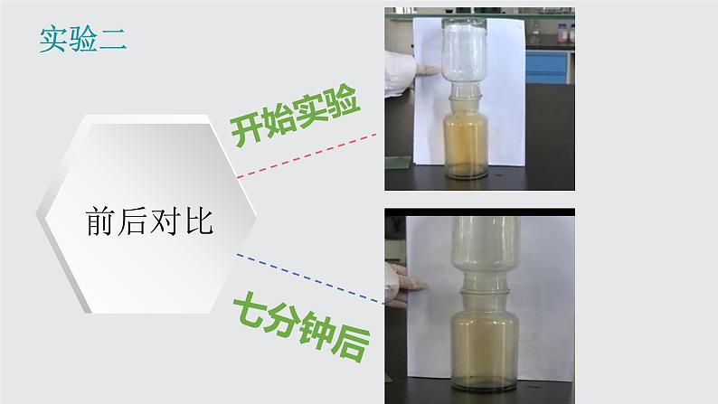 13.1分子热运动课件2023-2024学年人教版九年级全一册06