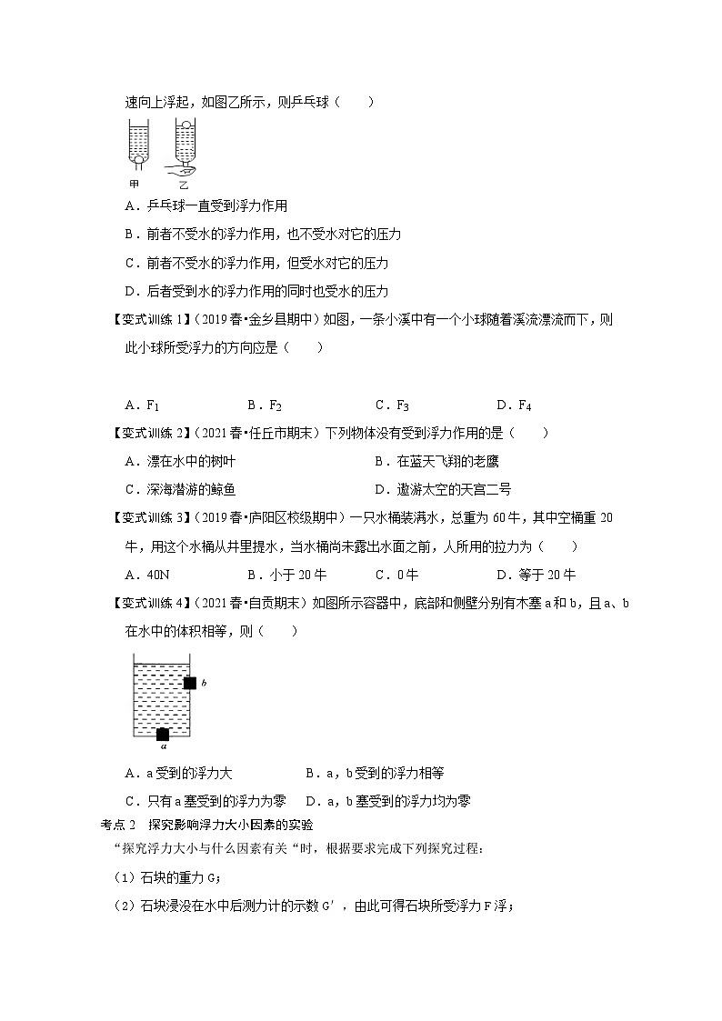 人教版八年级物理下册同步考点专题训练10.1浮力(原卷版+解析)第2页